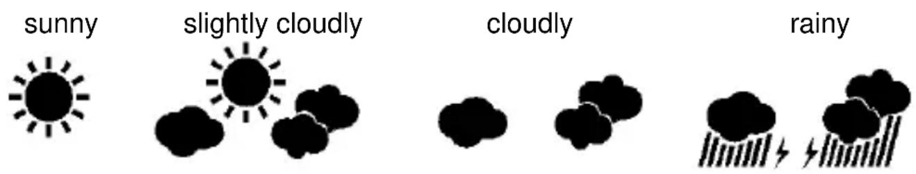 TECHNOLINE WT 514 - WEATHER FORECAST - 1