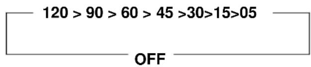 TECHNOLINE WT 465 - SET NAP TIMER - 1