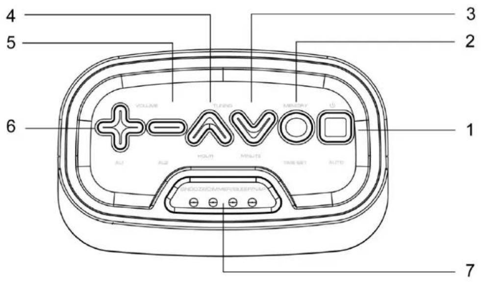 TECHNOLINE WT 465 - UMÍSTĚNÍ OVLADAČE - 1