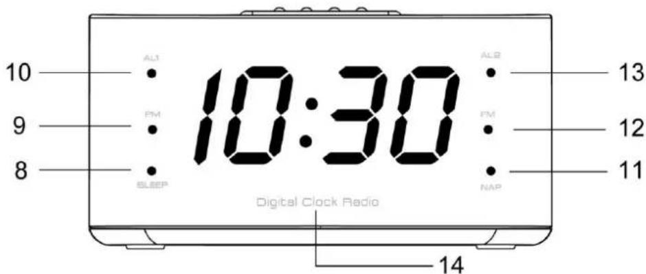 TECHNOLINE WT 465 - LOCATIE VAN BEDIENINGEN - 2