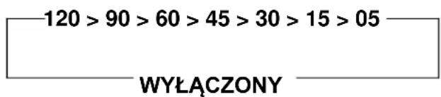 TECHNOLINE WT 465 - USTAWIANIE CZASU DRZEMKI - 1