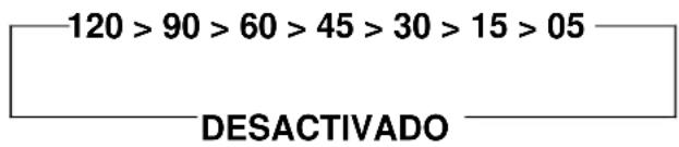 TECHNOLINE WT 465 - CONFIGURAR EL TEMPORIZADOR DE SIESTA - 1