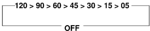 TECHNOLINE WT 465 - IMPOSTARE IL TIMER DI NAP - 1