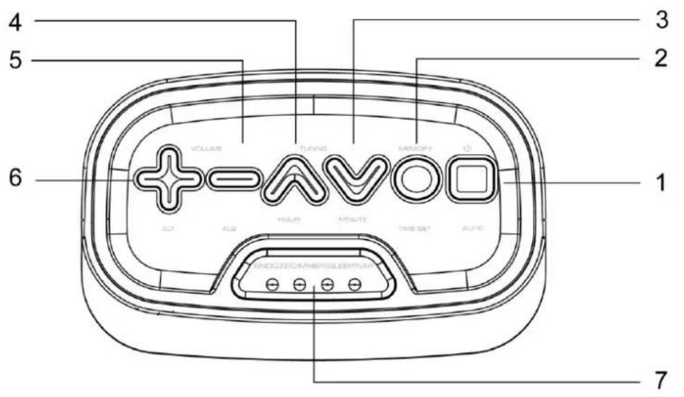 TECHNOLINE WT 465 - 1