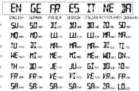 TECHNOLINE WT 3000 - MANUELLE ZEITEINSTELLUNG - 1