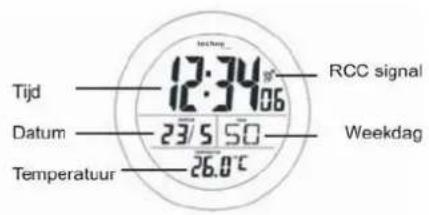 TECHNOLINE WT 3000 - 1