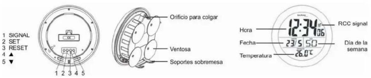 TECHNOLINE WT 3000 - (Manual de instrucciones) - 1