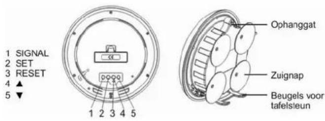 TECHNOLINE WT 3000 - Gebruikshandleiding - 1