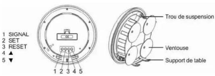 TECHNOLINE WT 3000 - Manuel d'instructions - 1