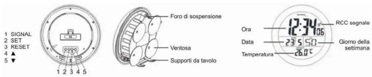 TECHNOLINE WT 3000 - Manuale d'istruzioni - 1