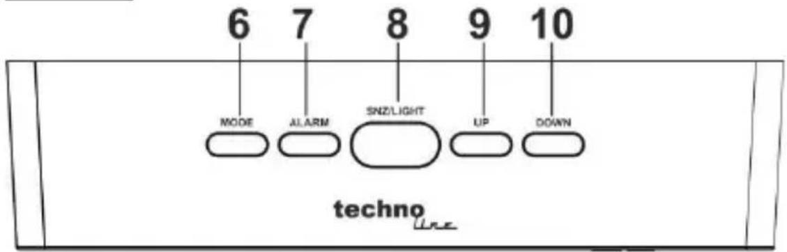 TECHNOLINE WT 475 - Panoramica: - 2