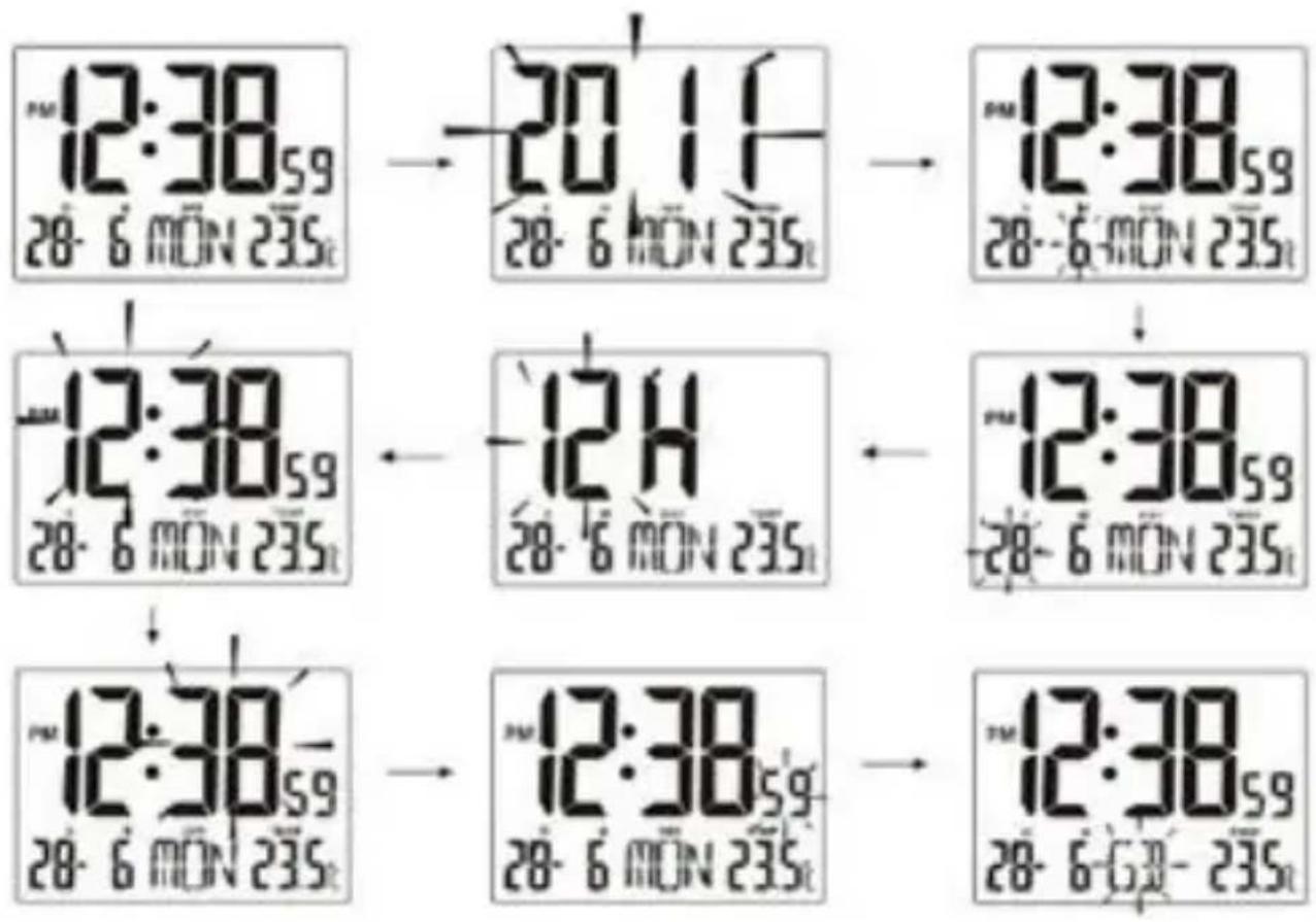 TECHNOLINE WT 195 - TIME ANDCALENDAR SETTING - 1