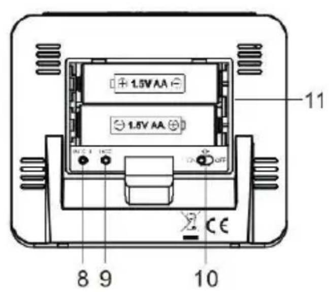 TECHNOLINE WT 195 - DESCRIZIONE DEL PRODOTTO - 2