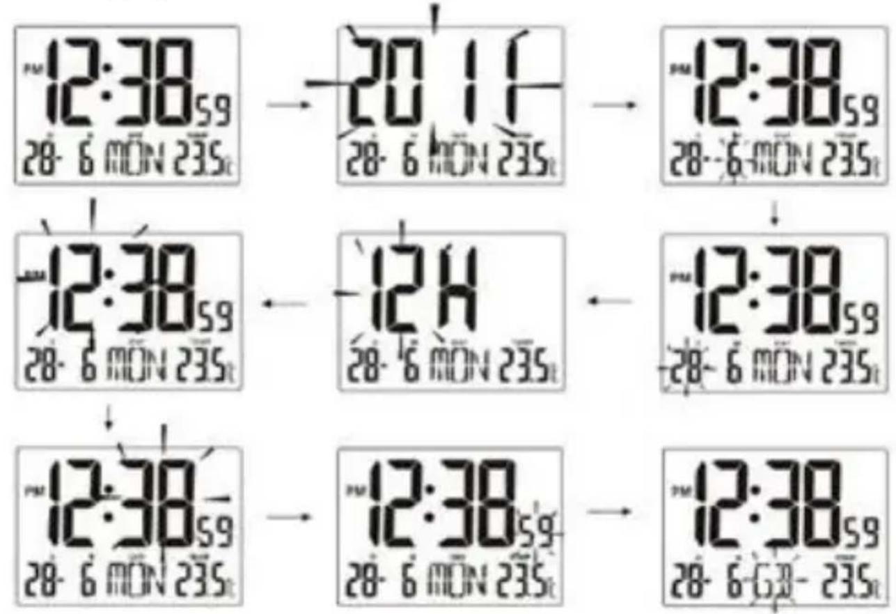 TECHNOLINE WT 195 - Remarque - 1