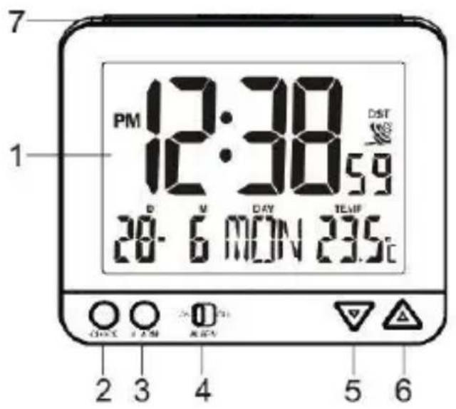 TECHNOLINE WT 195 - DESCRIZIONE DEL PRODOTTO - 1