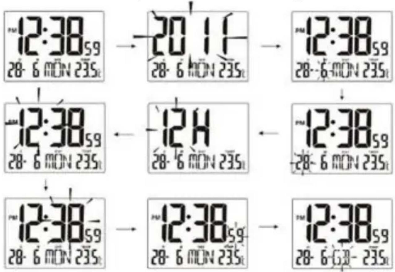 TECHNOLINE WT 195 - DE7 - 1
