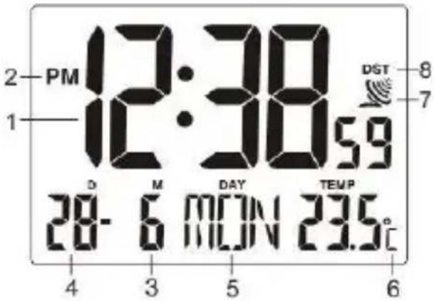 TECHNOLINE WT 195 - DISPLAY SYMBOLS - 1