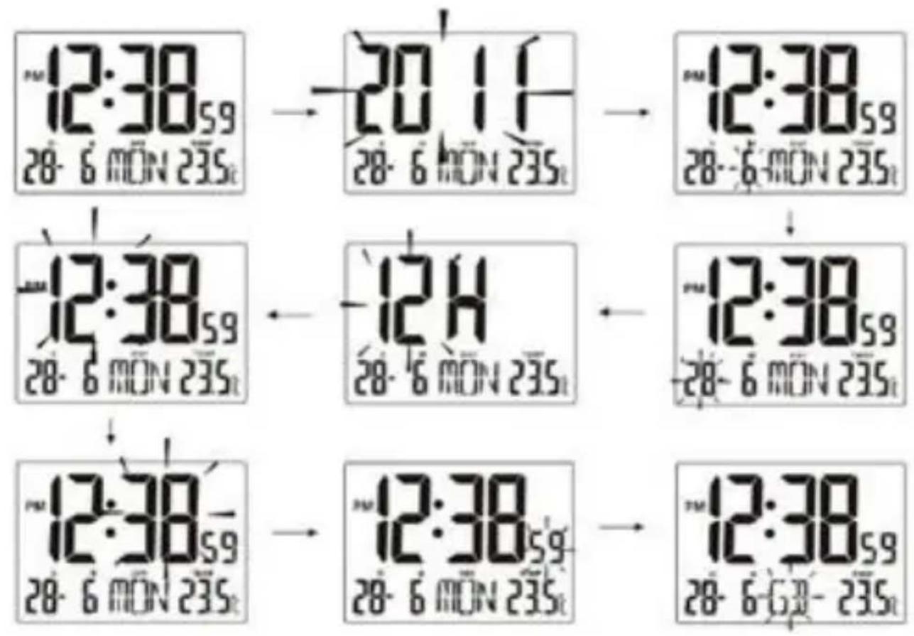 TECHNOLINE WT 195 - AJUSTE DE LA HORA Y EL CALENDARIO - 1
