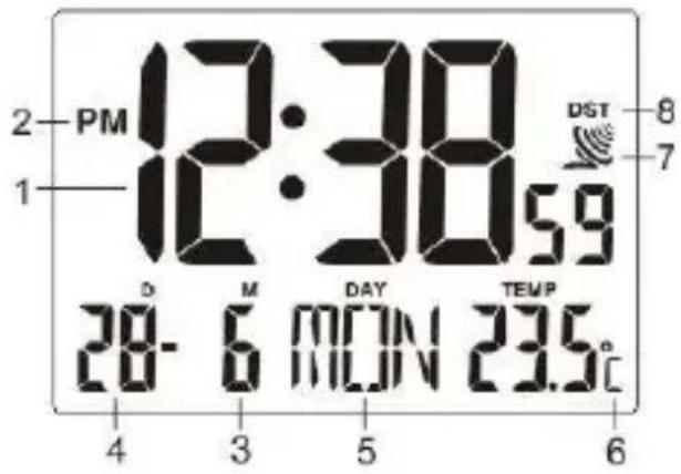 TECHNOLINE WT 195 - SYMBOLY NA DISPLEJI - 1