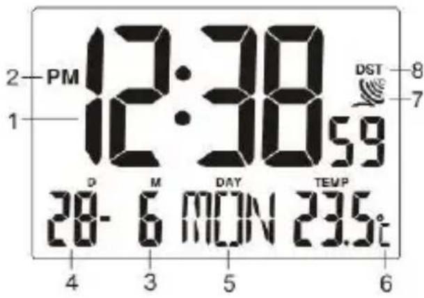 TECHNOLINE WT 195 - Modalità ora sveglia - 1