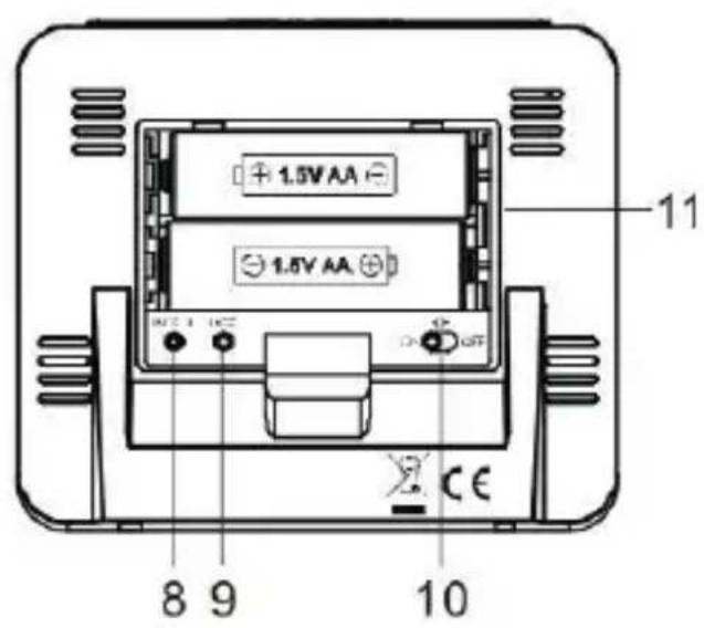 TECHNOLINE WT 195 - RESET-toets: - 2