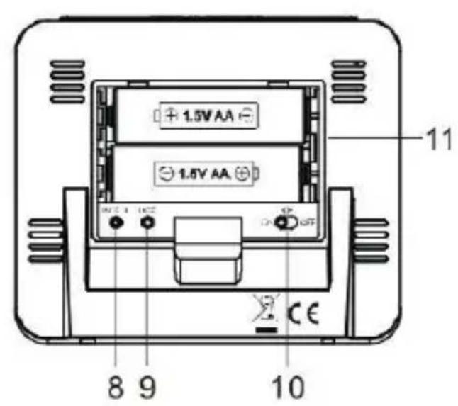 TECHNOLINE WT 195 - OPIS PRODUKTU - 2