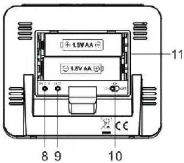 TECHNOLINE WT 195 - DESCRIPTION DE L'APPAREIL - 2