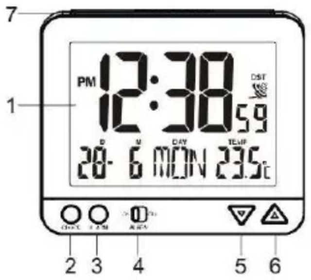 TECHNOLINE WT 195 - OPIS PRODUKTU - 1