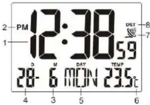 TECHNOLINE WT 195 - DESCRIPTION DE L'APPAREIL - 3