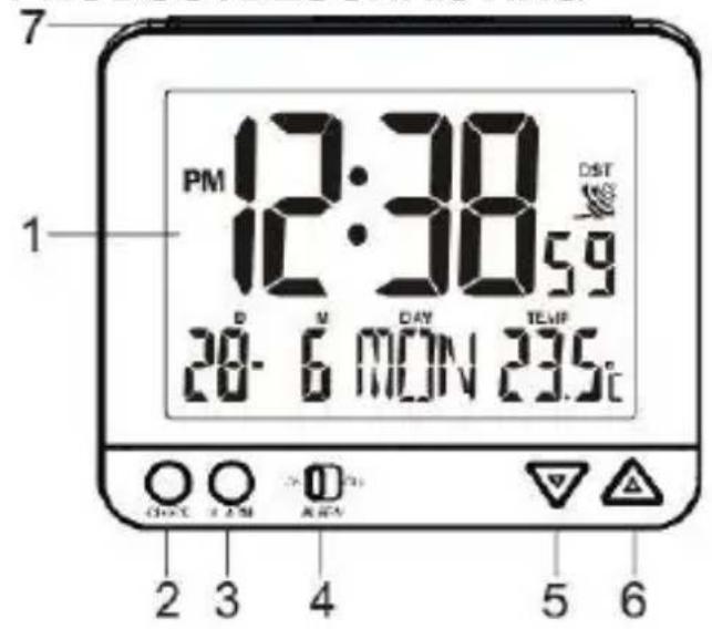 TECHNOLINE WT 195 - RESET-toets: - 1
