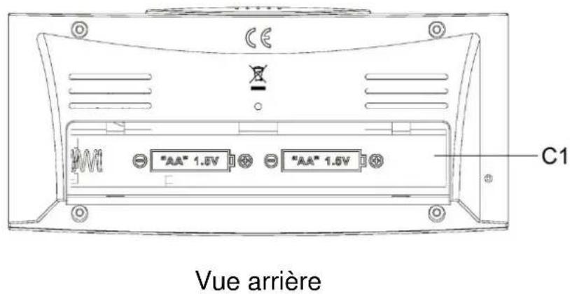 TECHNOLINE WT 182 - Guide d'utilisation WT 182 - 2