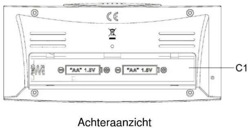 TECHNOLINE WT 182 - Gebruiksaanwijzing WT 182 - 2