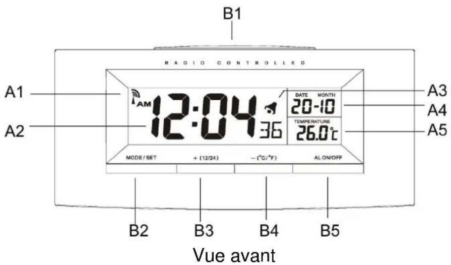 TECHNOLINE WT 182 - Guide d'utilisation WT 182 - 1