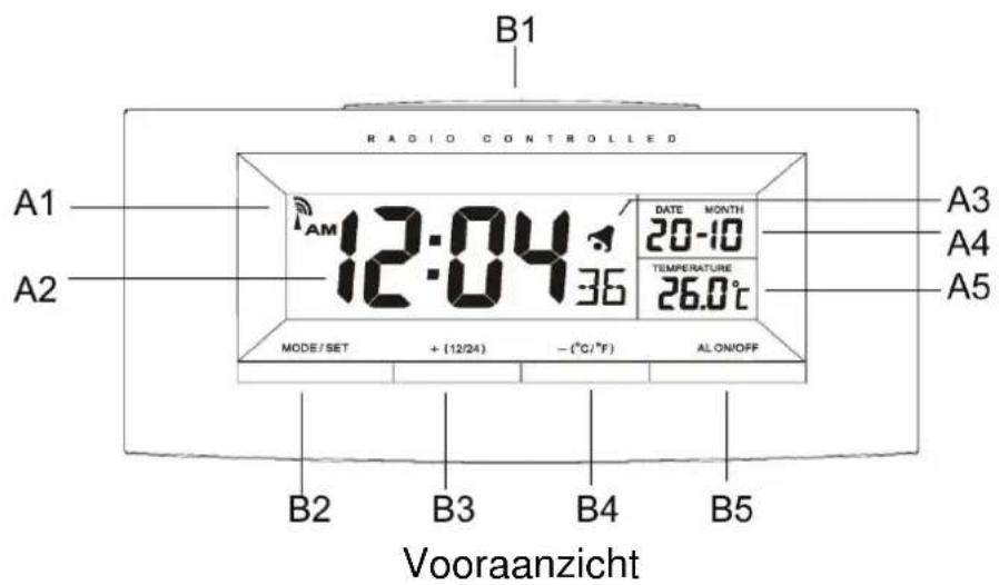 TECHNOLINE WT 182 - Gebruiksaanwijzing WT 182 - 1