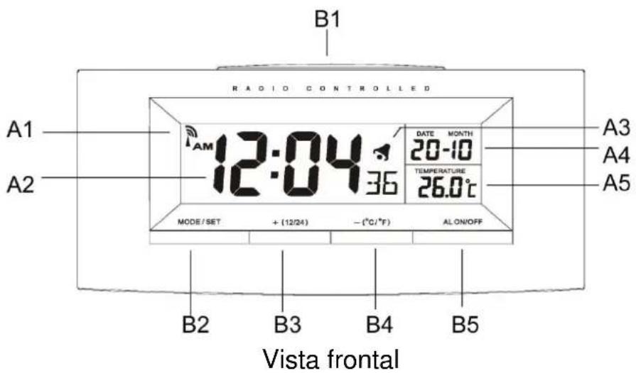 TECHNOLINE WT 182 - Manual de instrucciones del WT 182 - 1