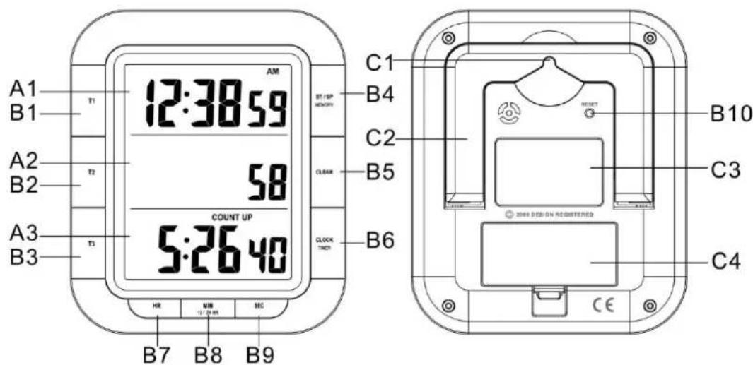 TECHNOLINE KT 300 - Aspecto exterior de la unidad - 1