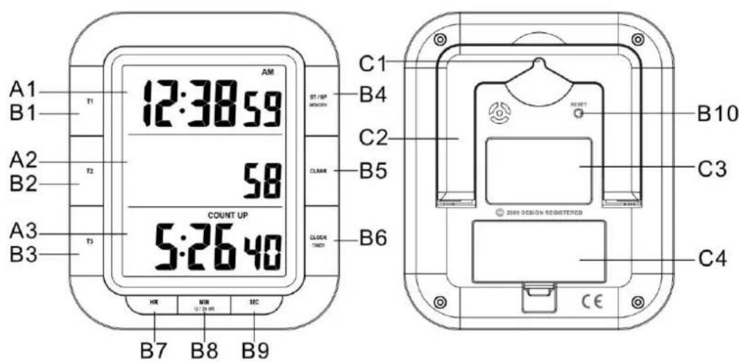 TECHNOLINE KT 300 - Unit Appearance - 1