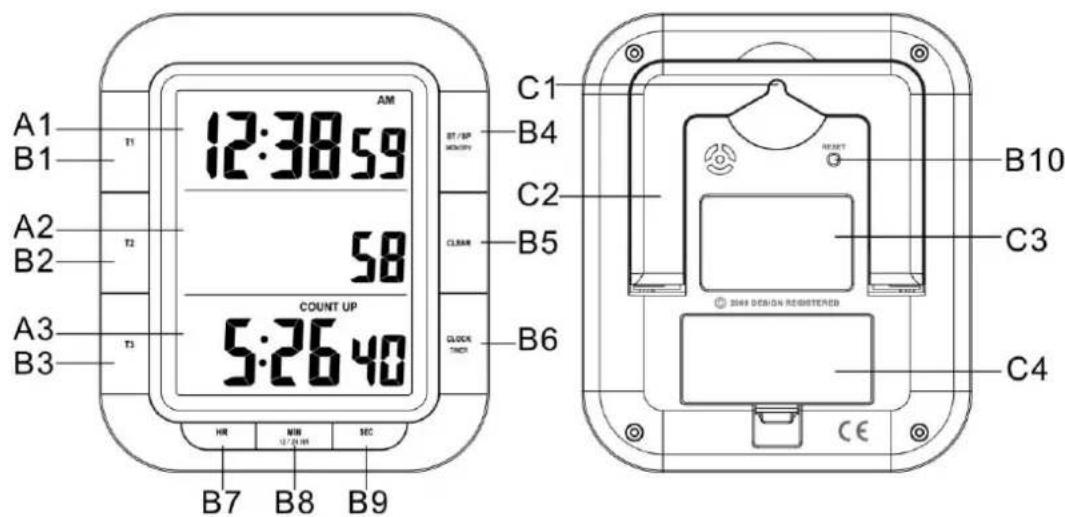 TECHNOLINE KT 300 - Anzeige, Tastenfunkonen - 1