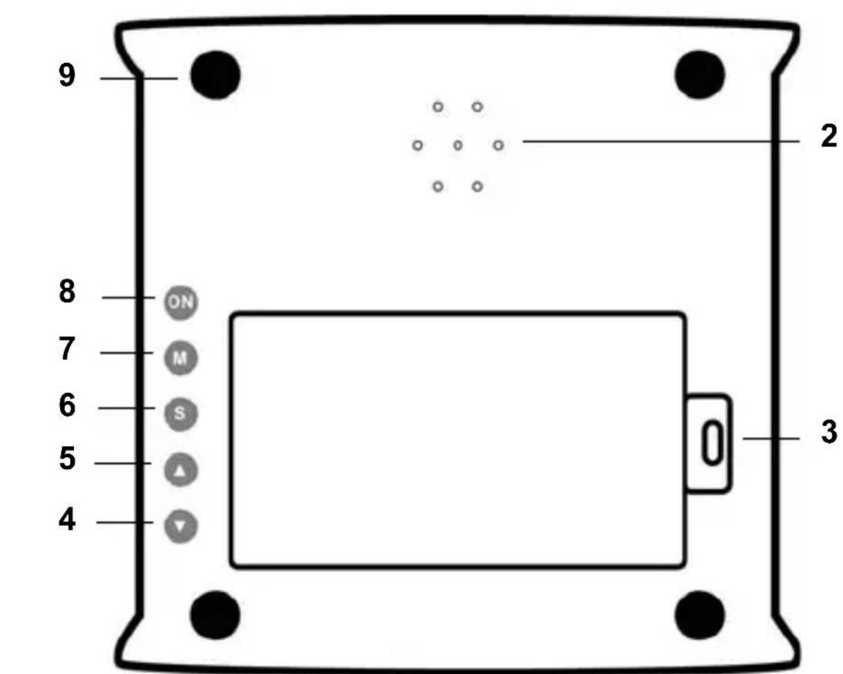 QUIGG GTACICD01A - Contenu de l'emballage - 2