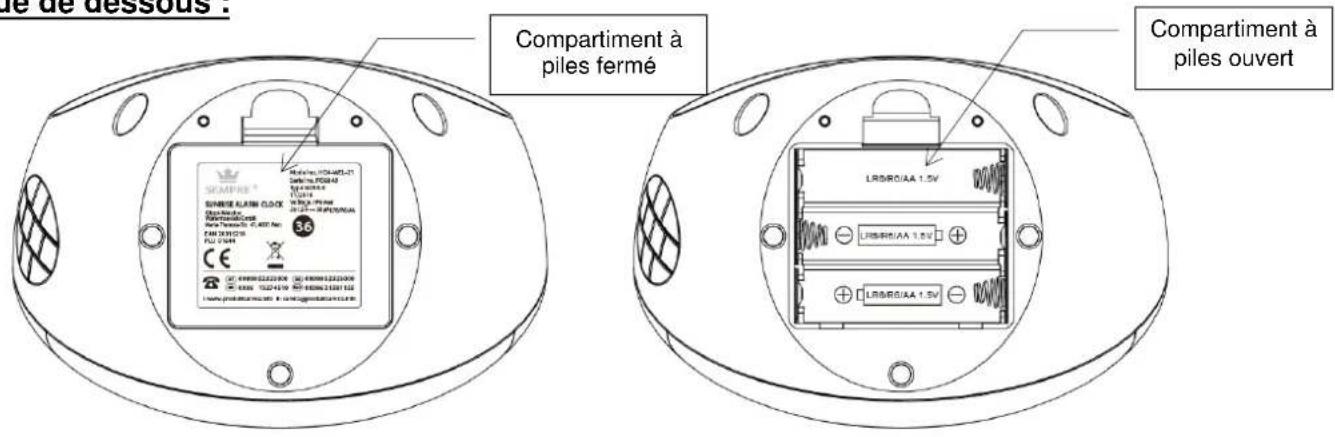 de de dessous : Compartment à piles fermé Compartment à piles ouvert