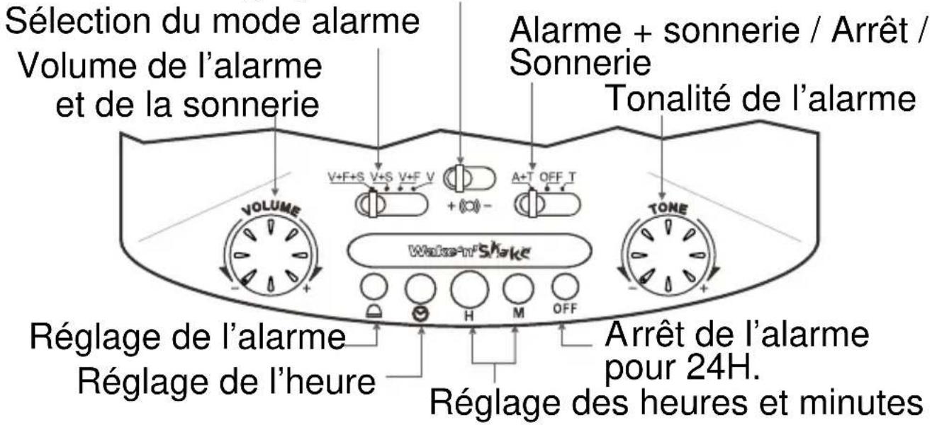 GEEMARC Wake 'n Shake - Réveil grand écran avec vibreur - 2