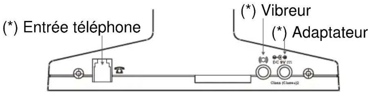 GEEMARC Wake 'n Shake - Réveil grand écran avec vibreur - 3