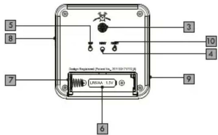 5 8 7 3 10 4 9 6 Design Required (Patent Inv. 2011/0/21/12.0) LR6/AA 1.5V