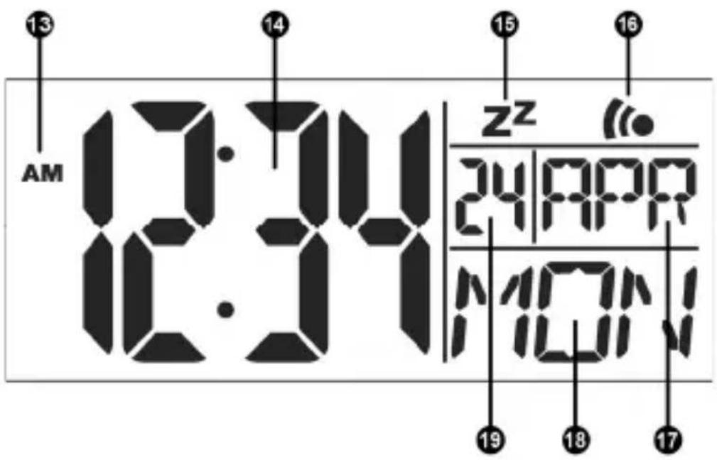 AURIOL 49049 - Das Display - 1