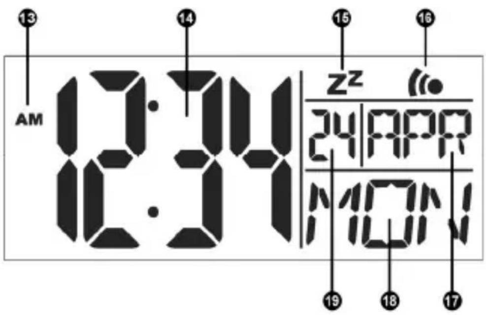 AURIOL 49049 - Het display - 1