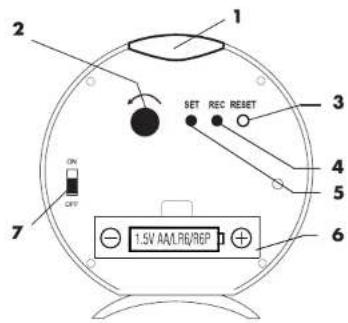 AURIOL 4LD4537 - Features - 2