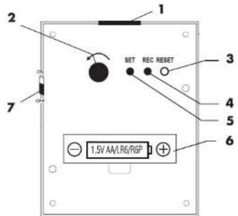 AURIOL 4LD4537 - Features - 1