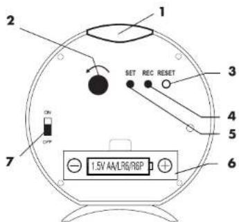 AURIOL 4LD4537 - Funktionen - 3