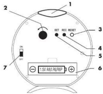 AURIOL 4LD4537 - Functies - 2