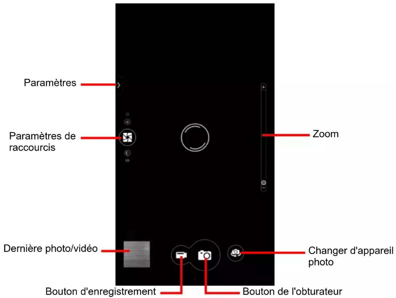 ACER Iconia Talk S - Icônes et indicateurs de l'appareil photo/du caméscope - 1